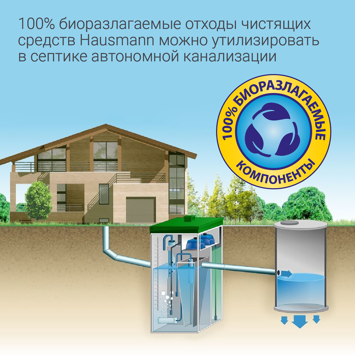 Чистящее средство Hausmann универсальное 500мл фото 4