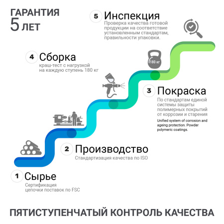 Стремянка Hausmann Djimara 4 ступени фото 20